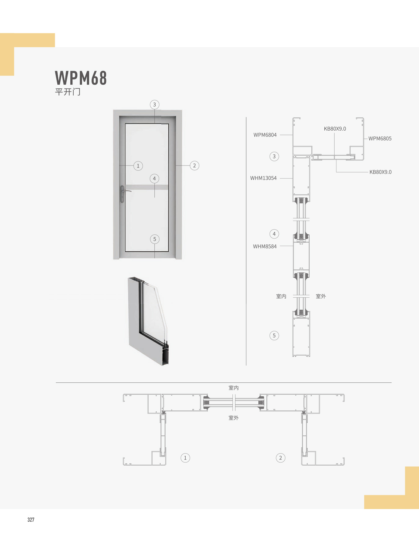 WPM68}