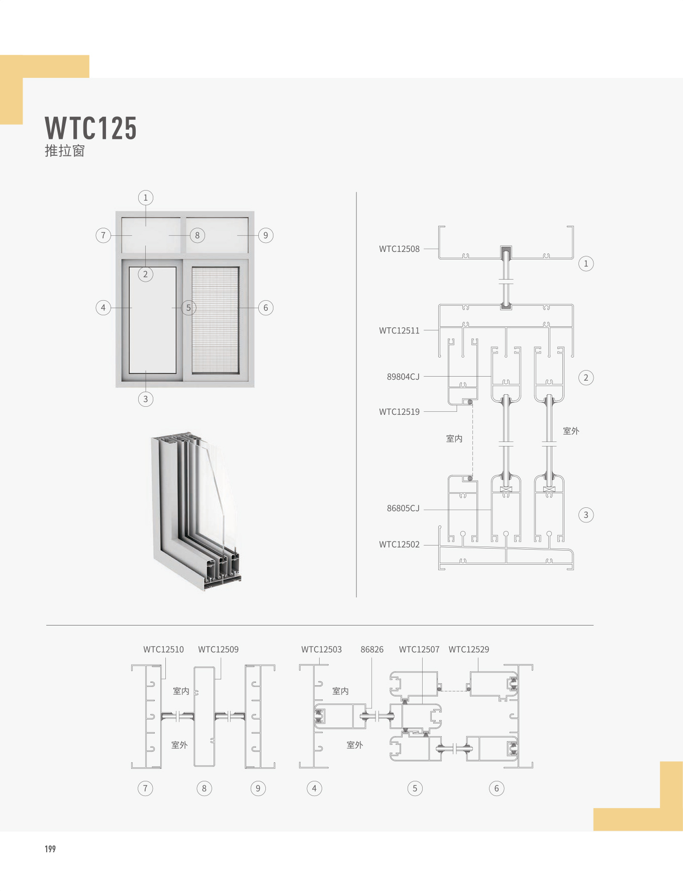 WTC125Ե