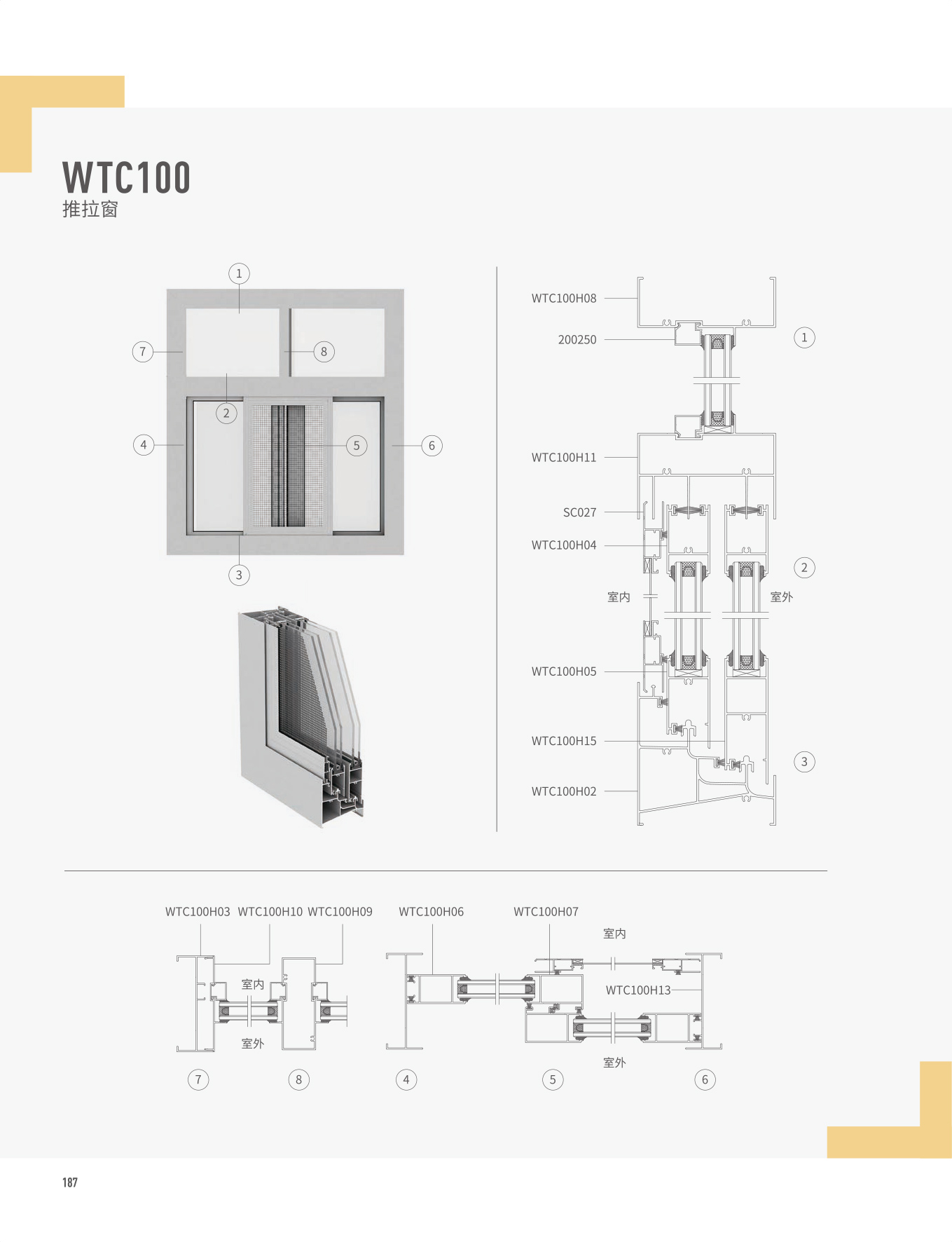 WTC100Ե