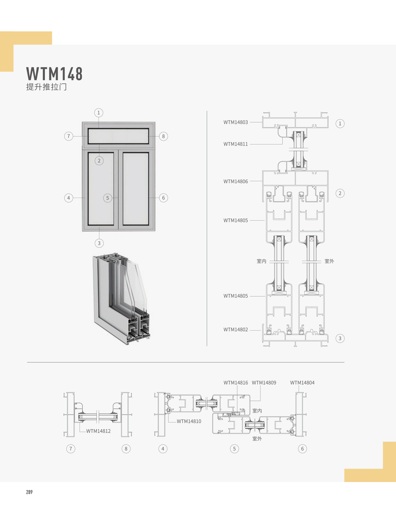 WTM148