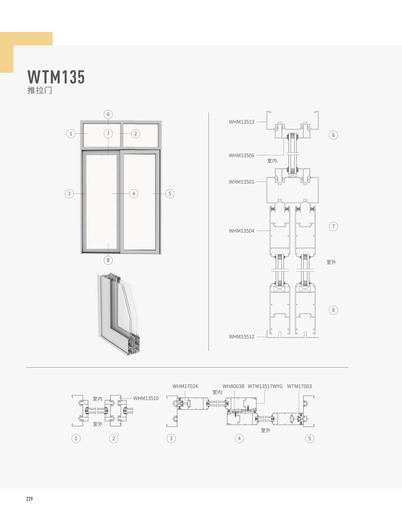 WTM135Ԫ