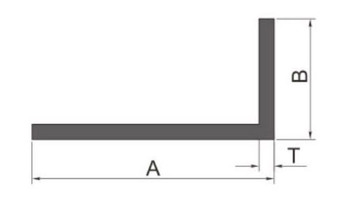 Unequilateral angle aluminum