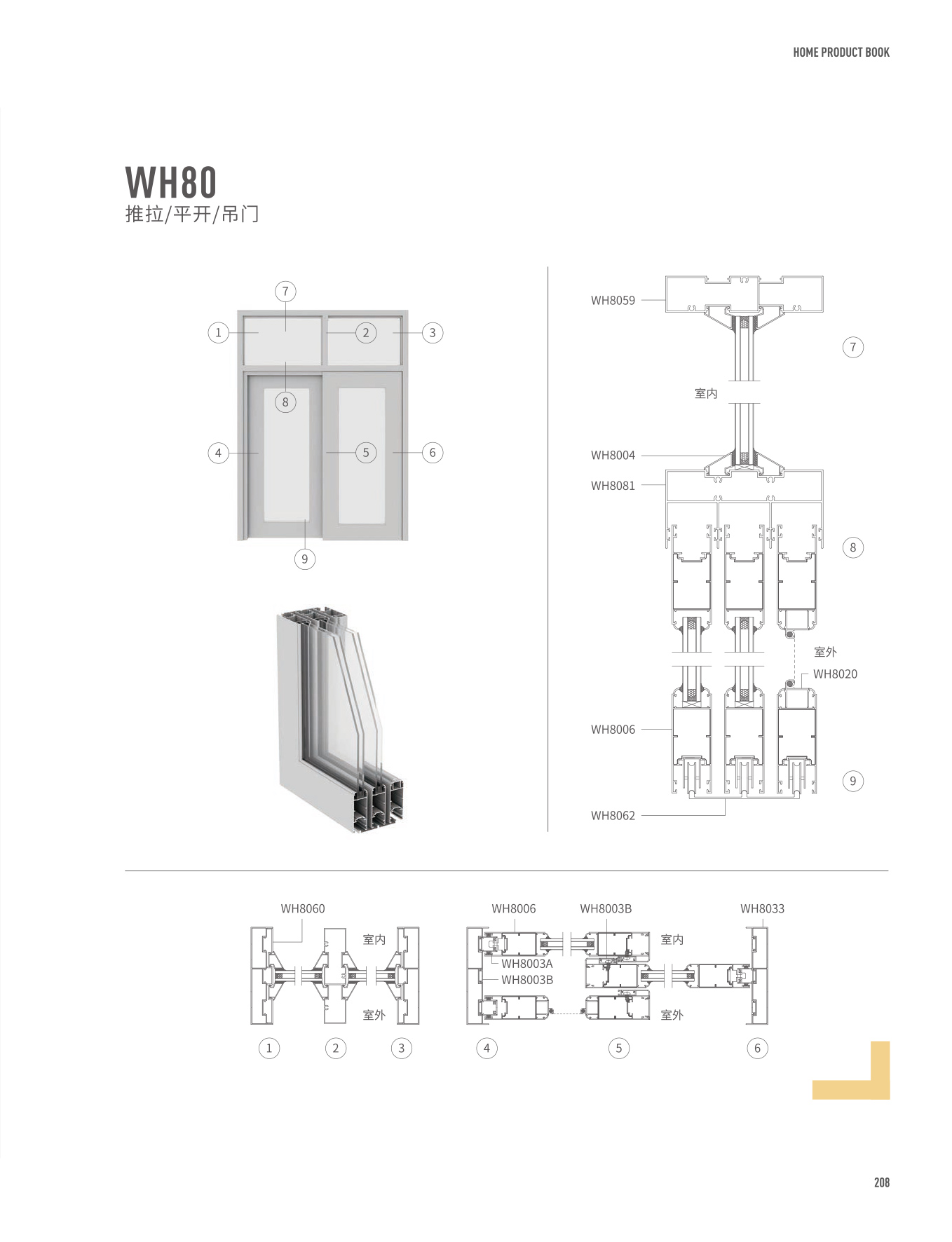 WH80/}/Q