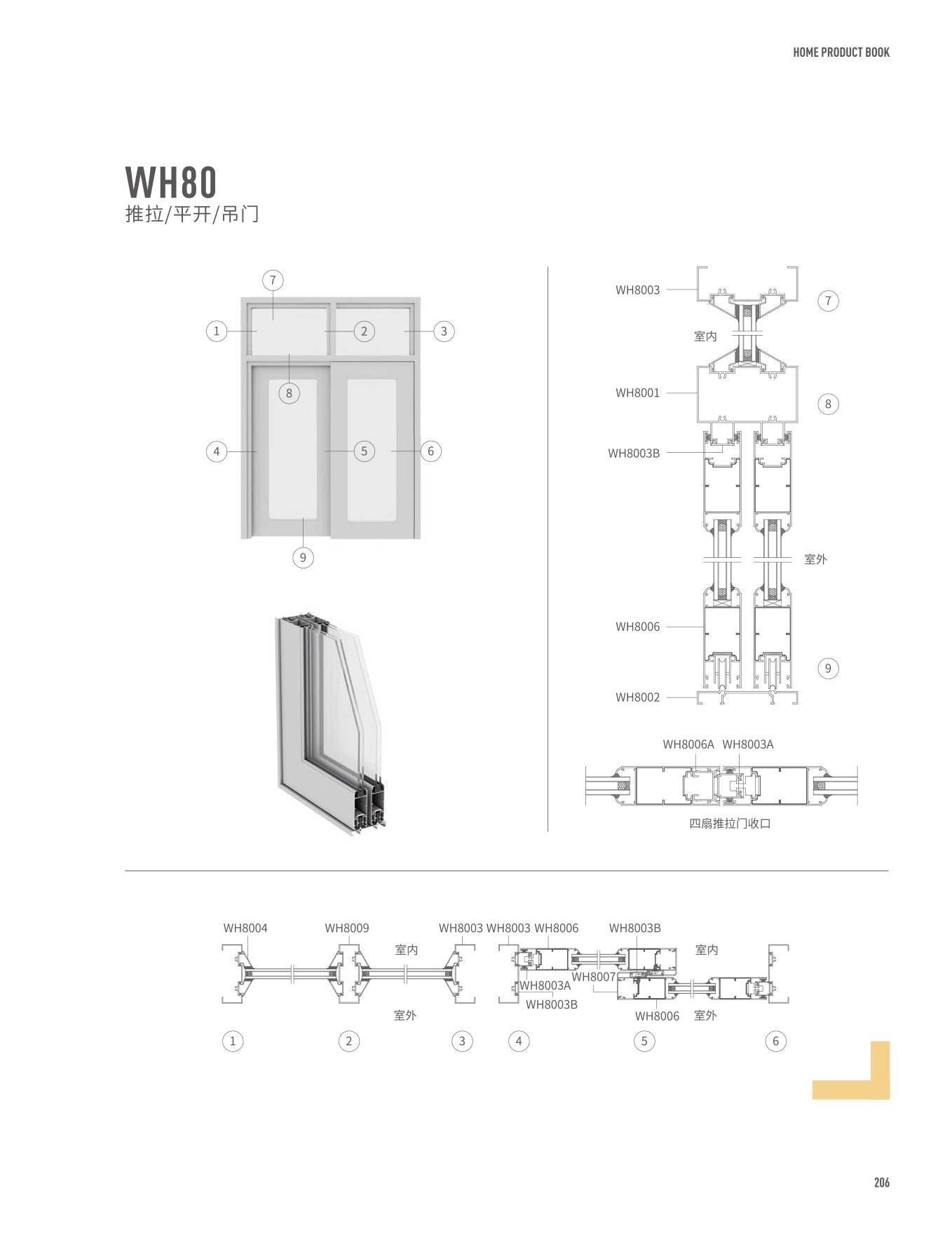 WH80/}/Q